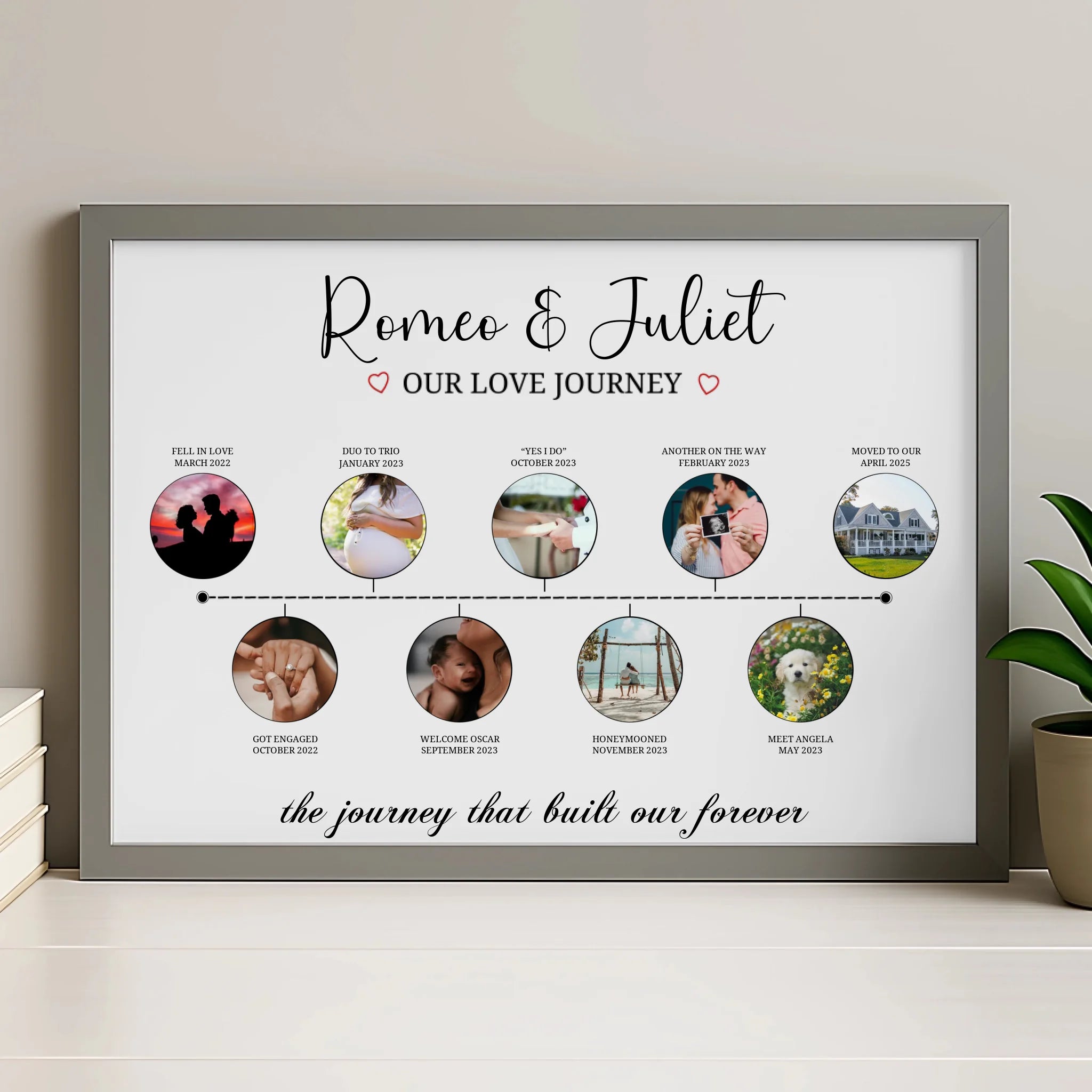 Love journey timeline print in a grey frame showing personalised couple names and dates
