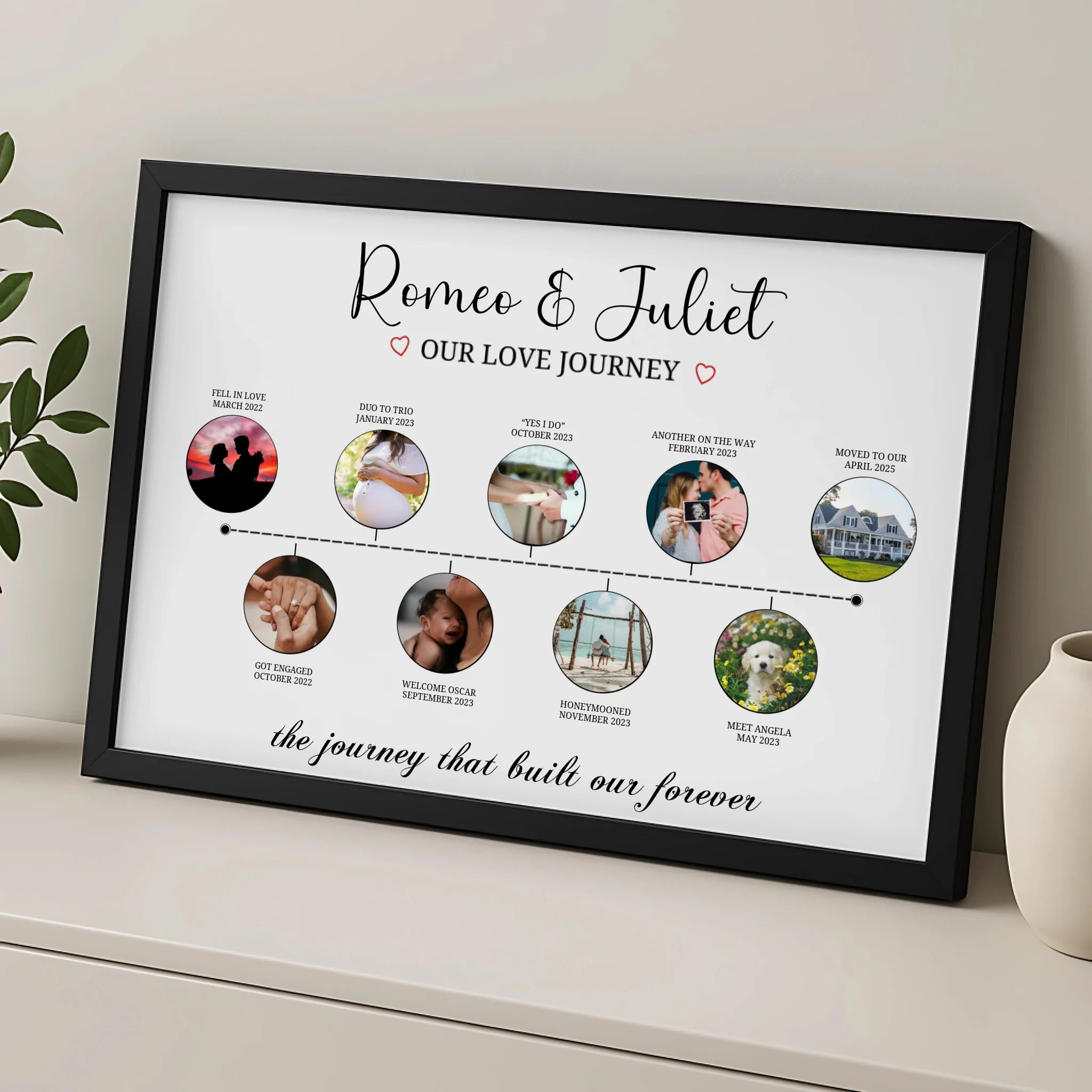 Personalised couple photo frame with milestone dates printed in a clean modern design