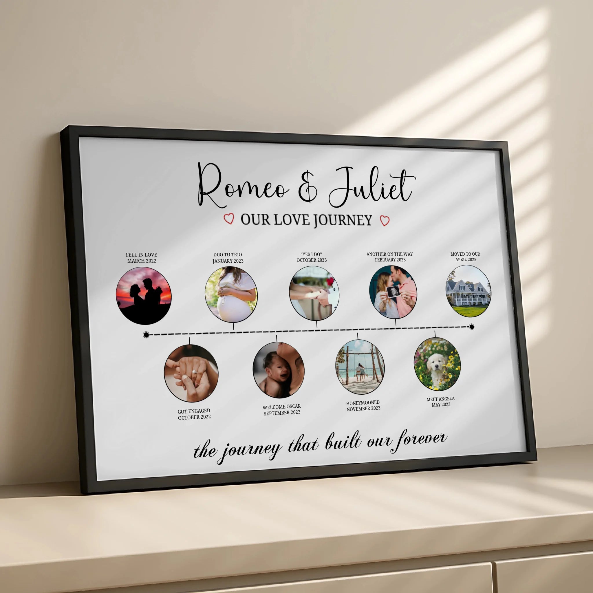 Close-up of a personalised timeline print showing custom text and photo layout