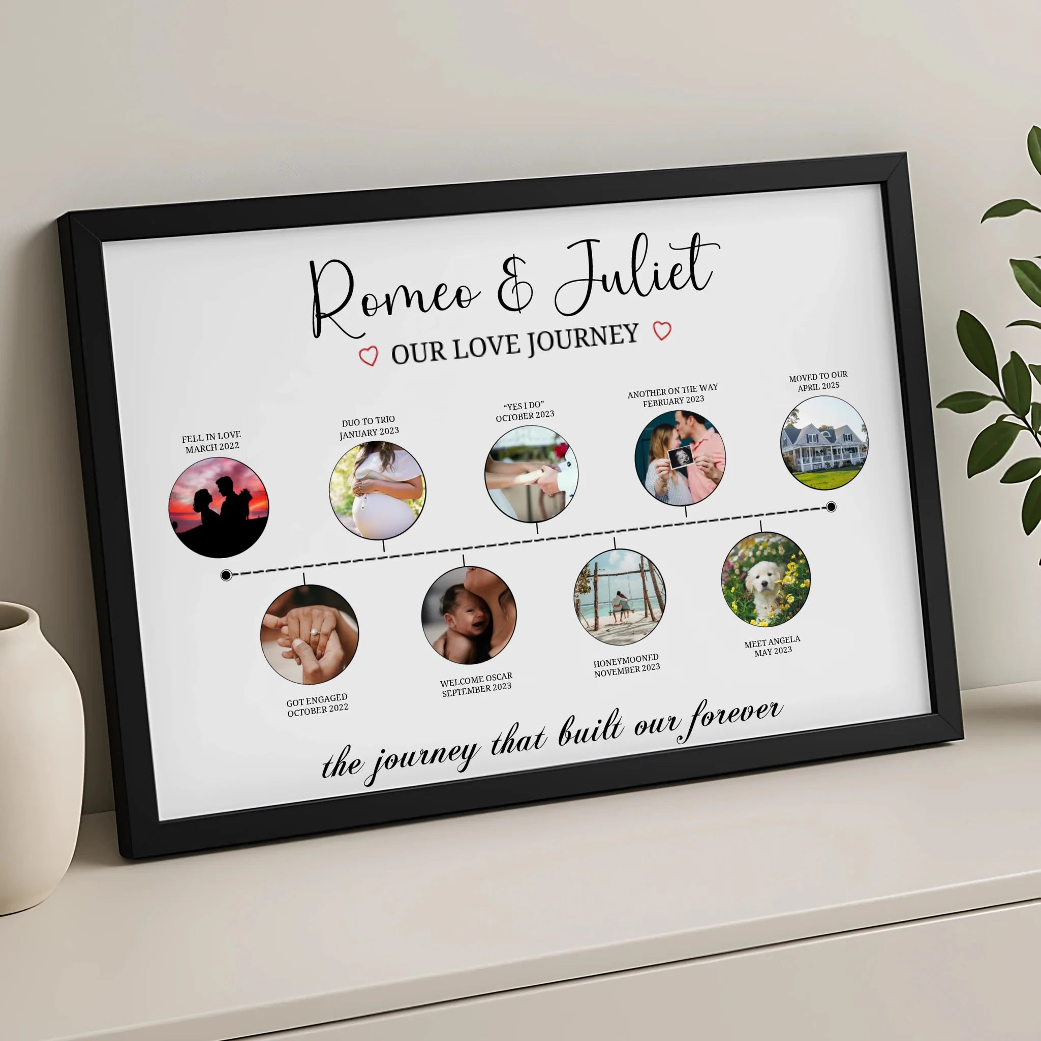 Custom photo collage frame showing a couple's names, key dates and relationship milestones