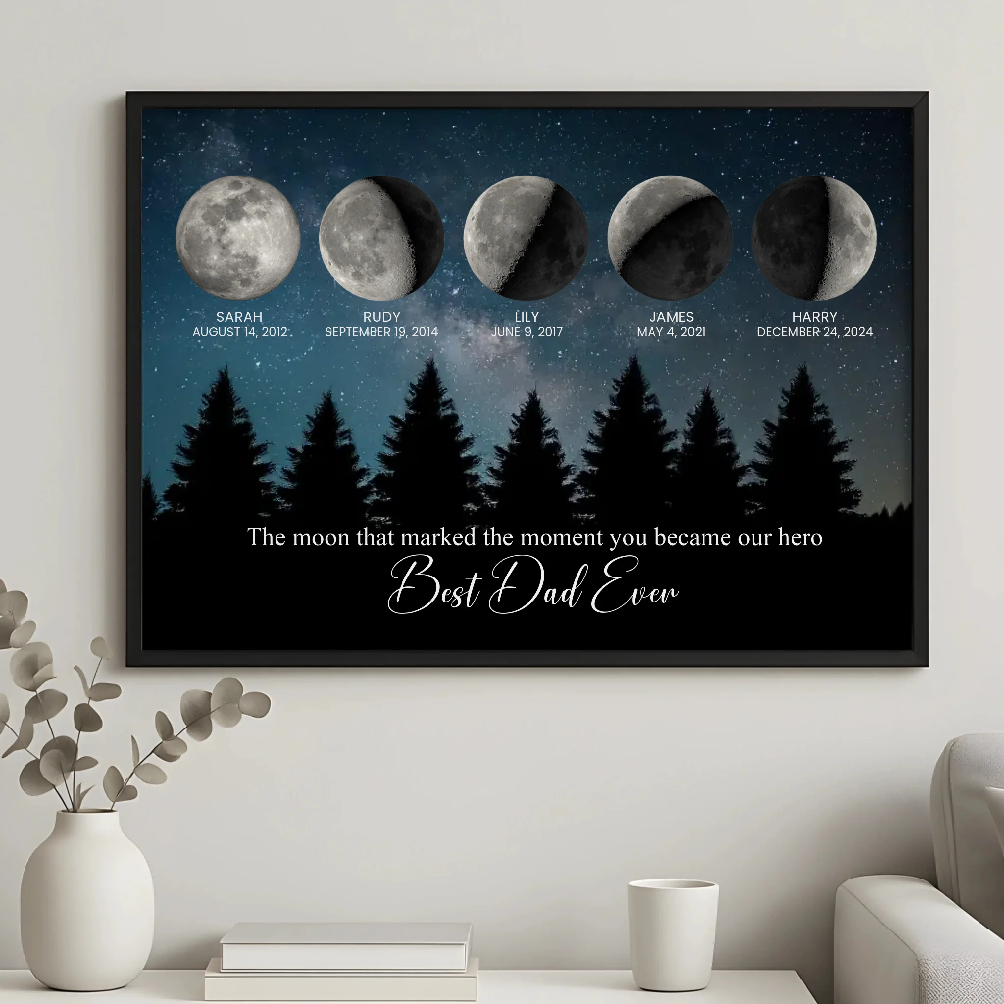Personalised moon phase family print laid flat showing eight children's night sky panels