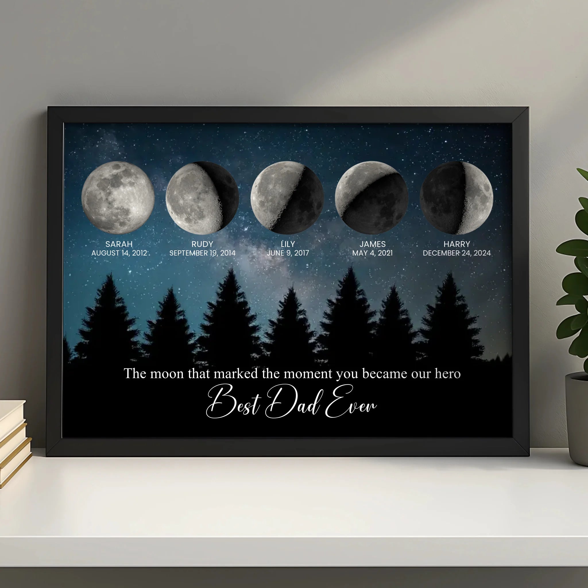 Framed personalised moon phase print displayed as a gift for mum or dad