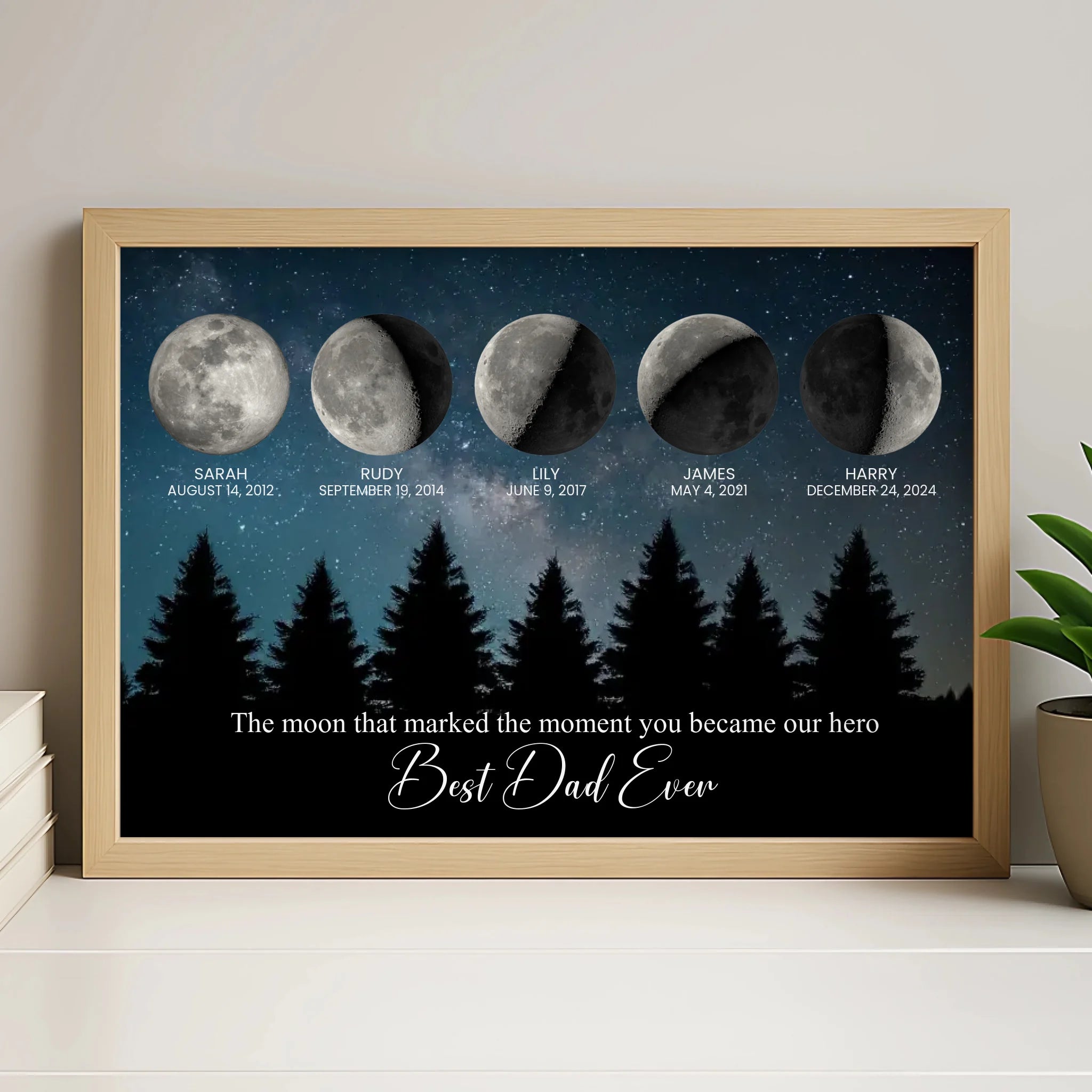Personalised moon phase family print in a white frame showing custom children's names