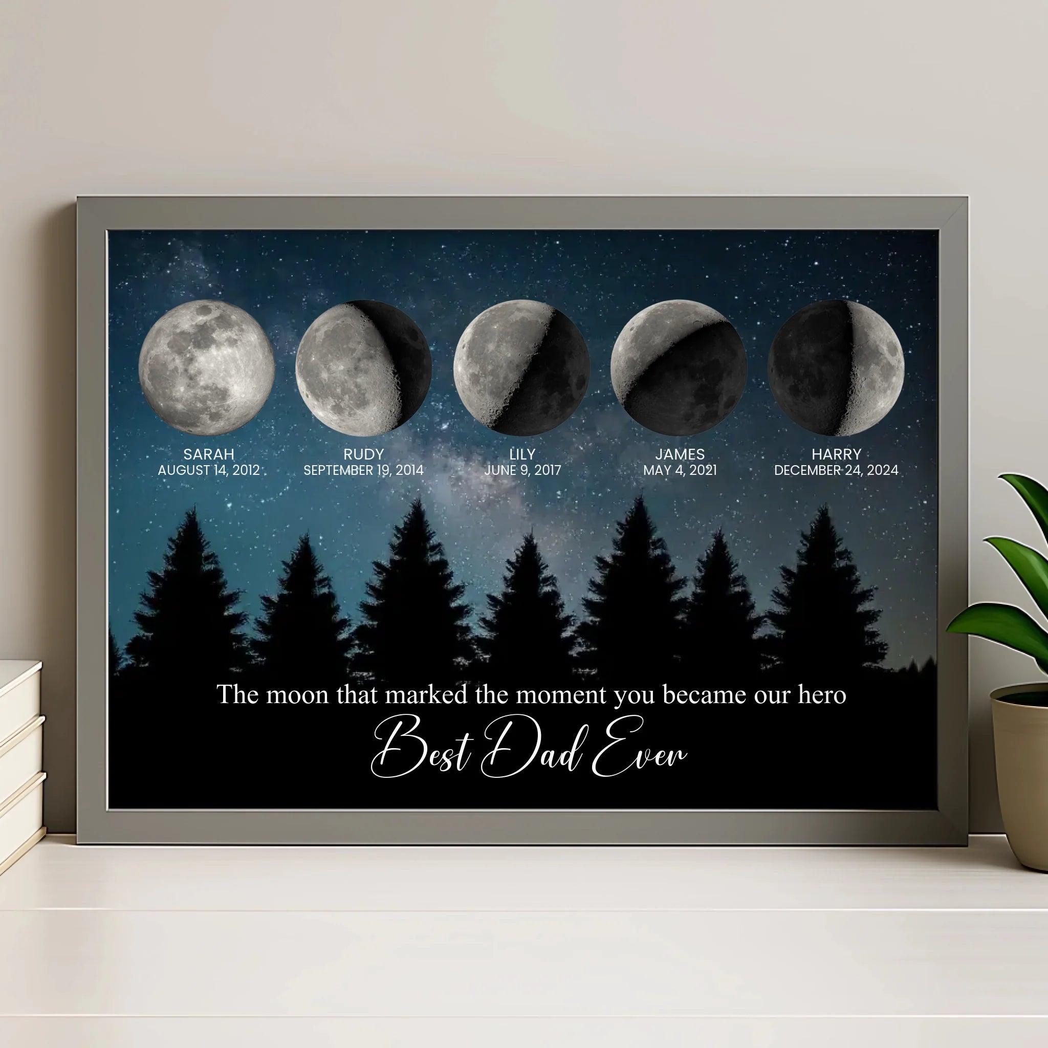 Personalised moon phase family print in a grey frame on a light background
