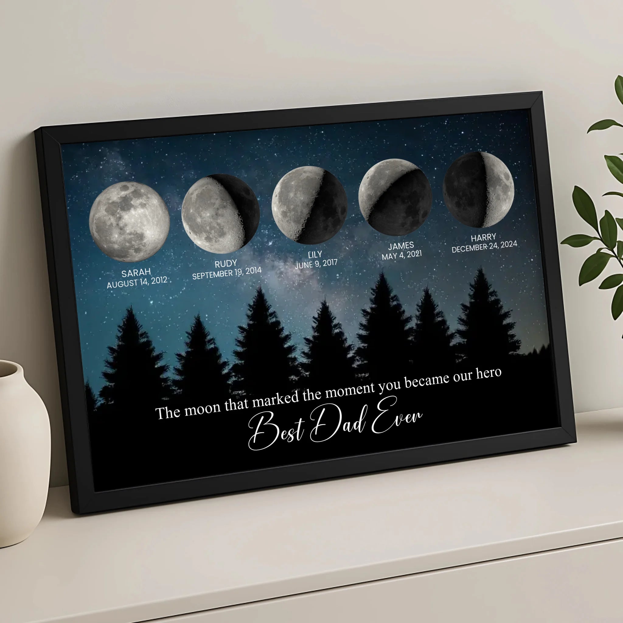 Close-up of personalised moon phase print with three children's names and birth dates