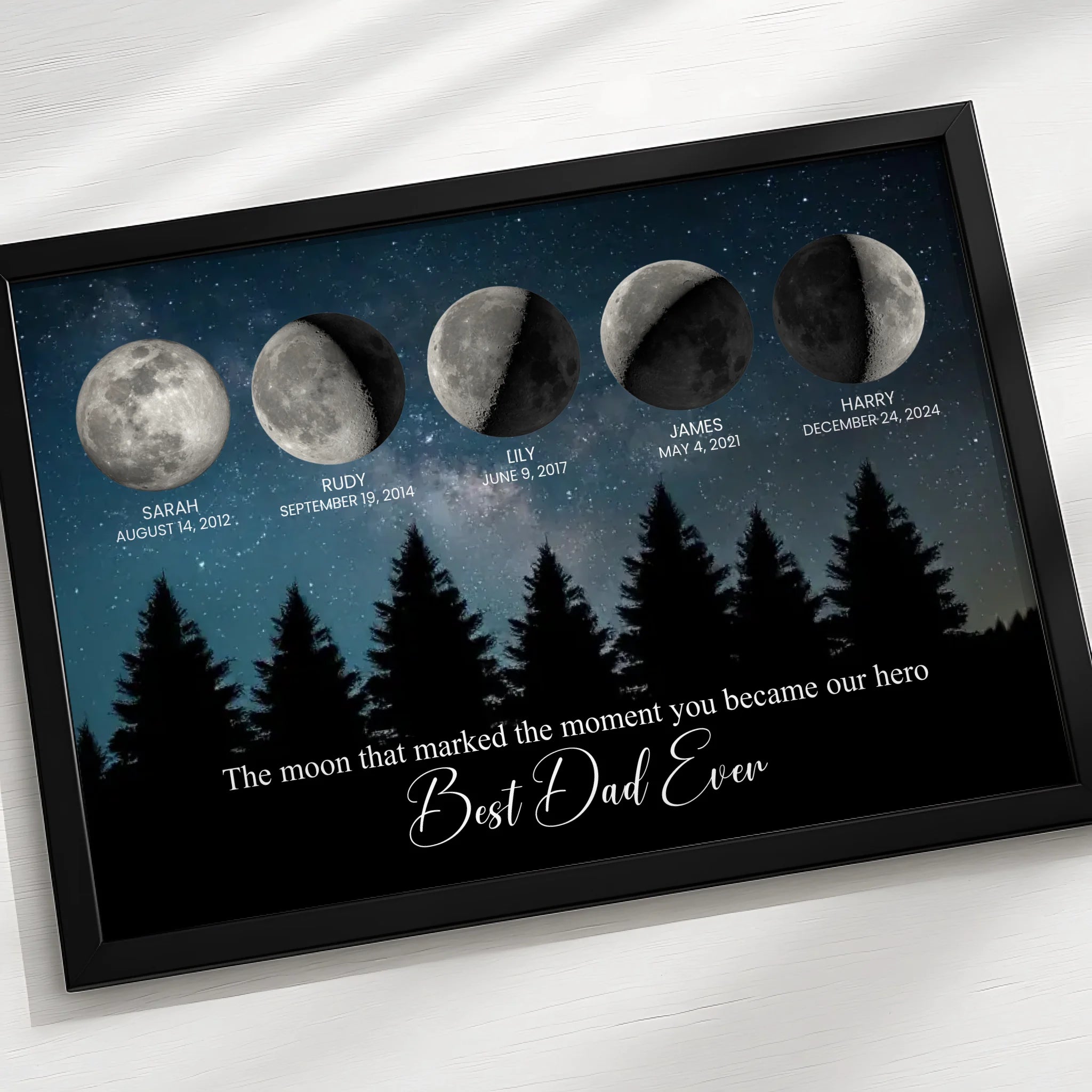 Custom moon phase print with seven panels showing birth night sky for each child