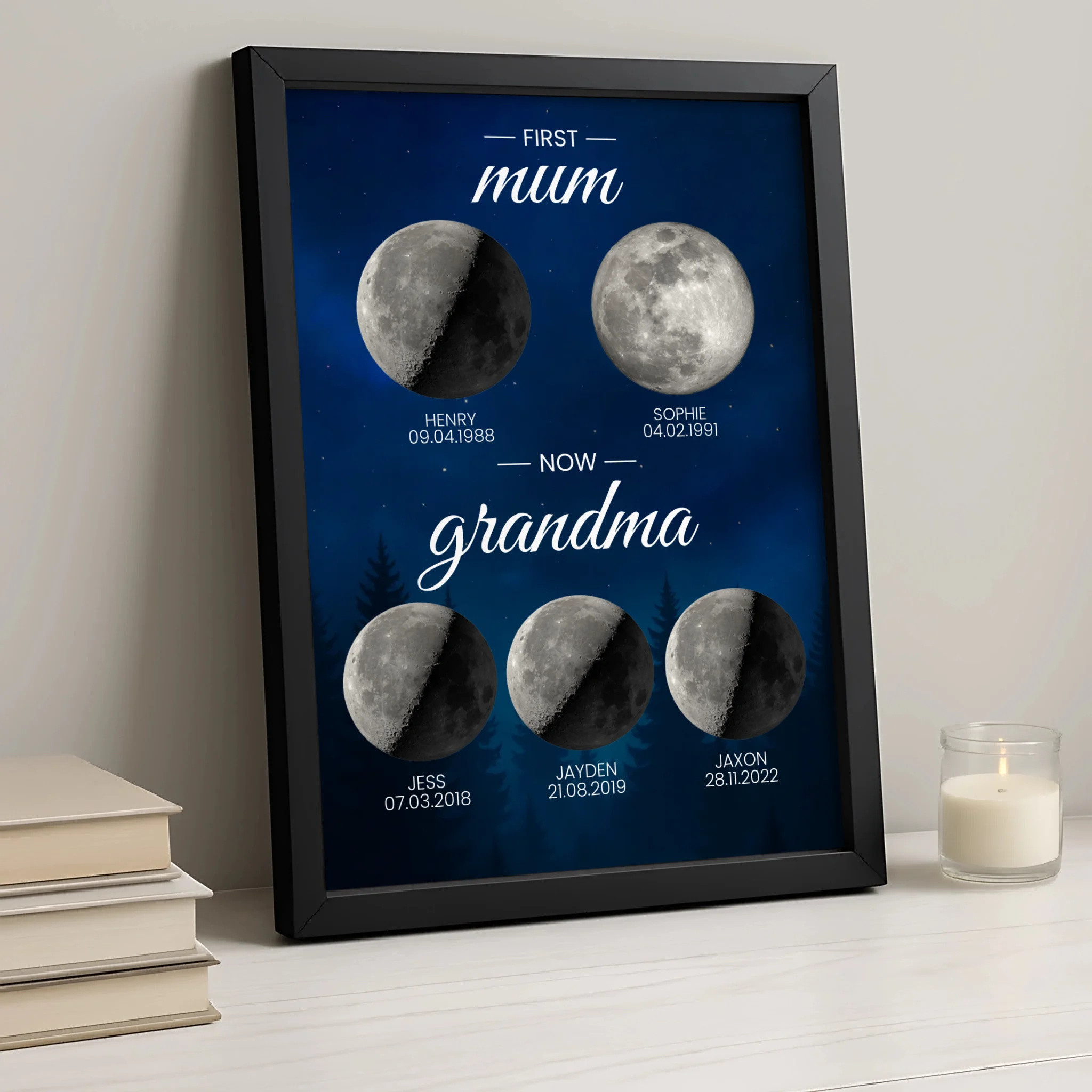 Close-up of a personalised moon phase generations print with family names
