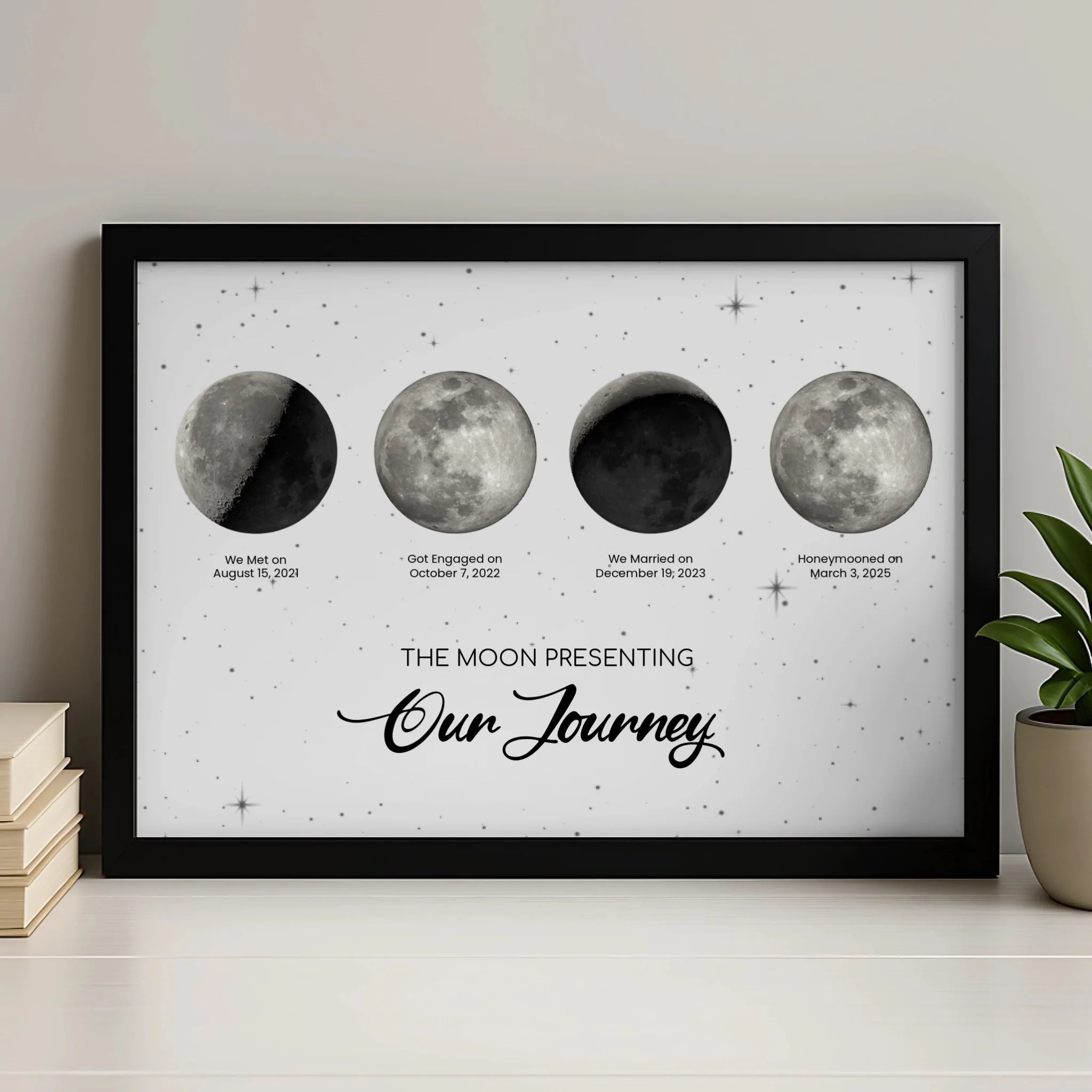 Personalised moon phase print with four custom dates in a black A4 frame