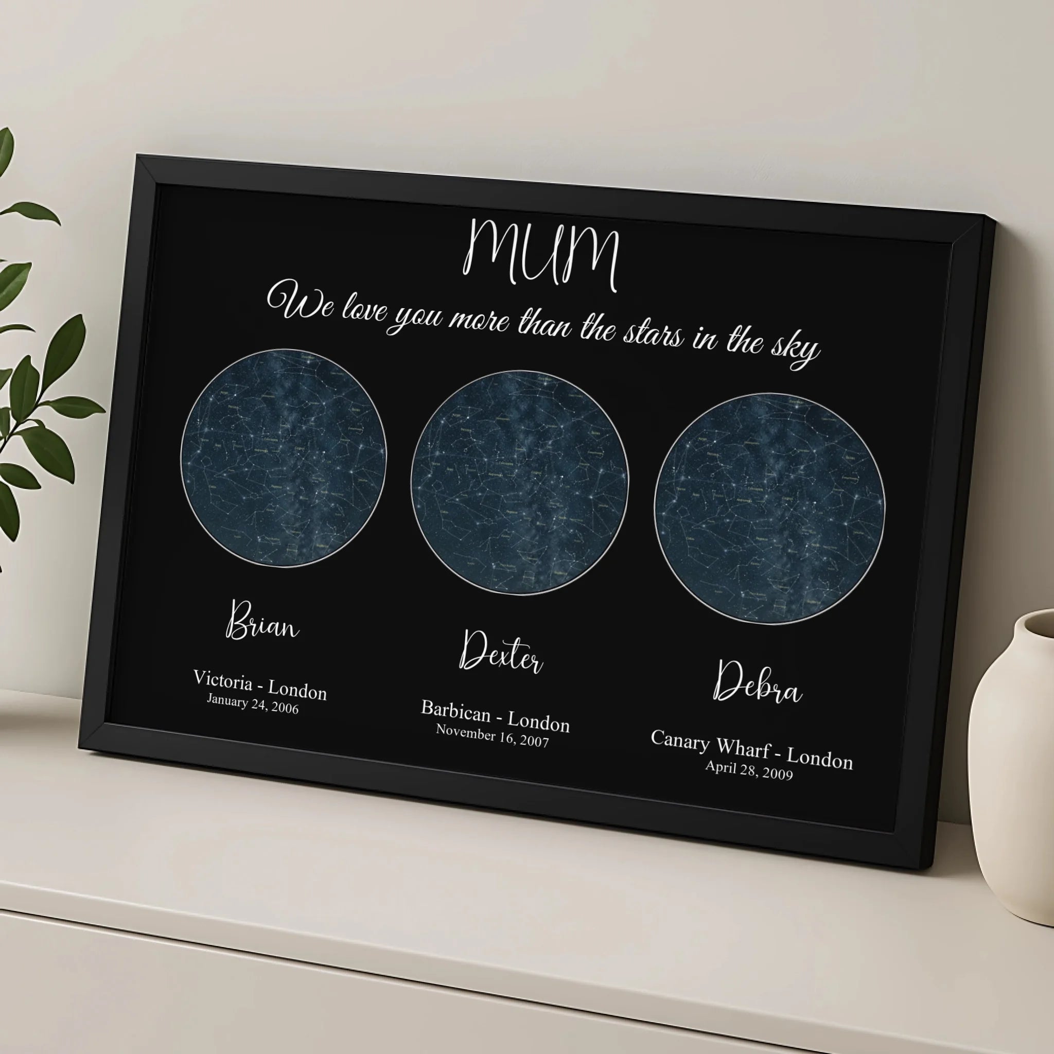 Close-up of a personalised star map print showing custom names and date beneath the star chart