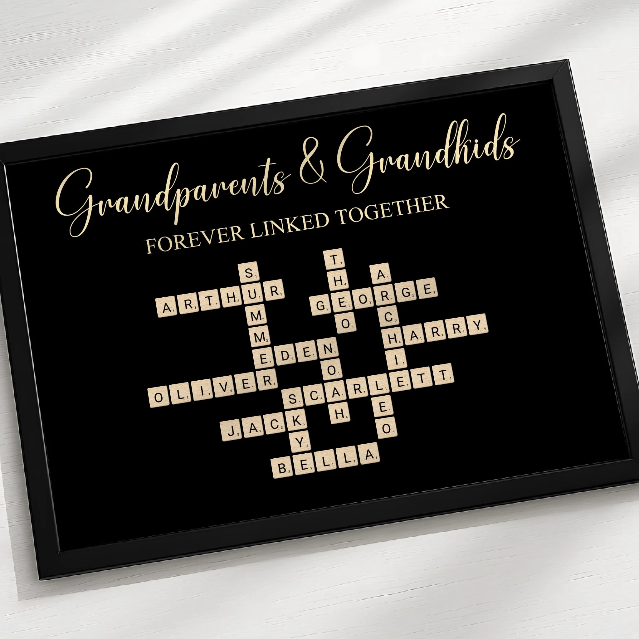 Personalised crossword print gift for grandparents with family names interlocked