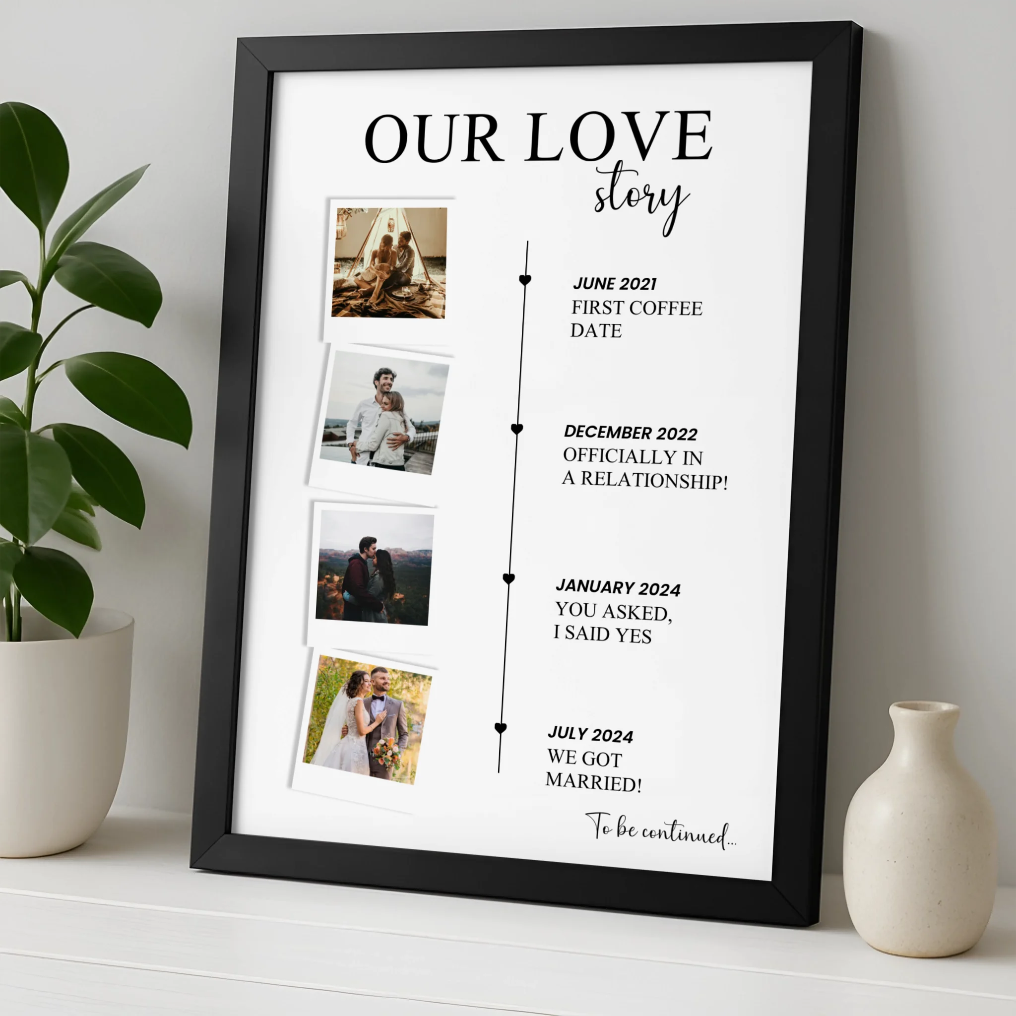 Personalised Our Love Story Print | Anniversary or Wedding Gift | For Couples
