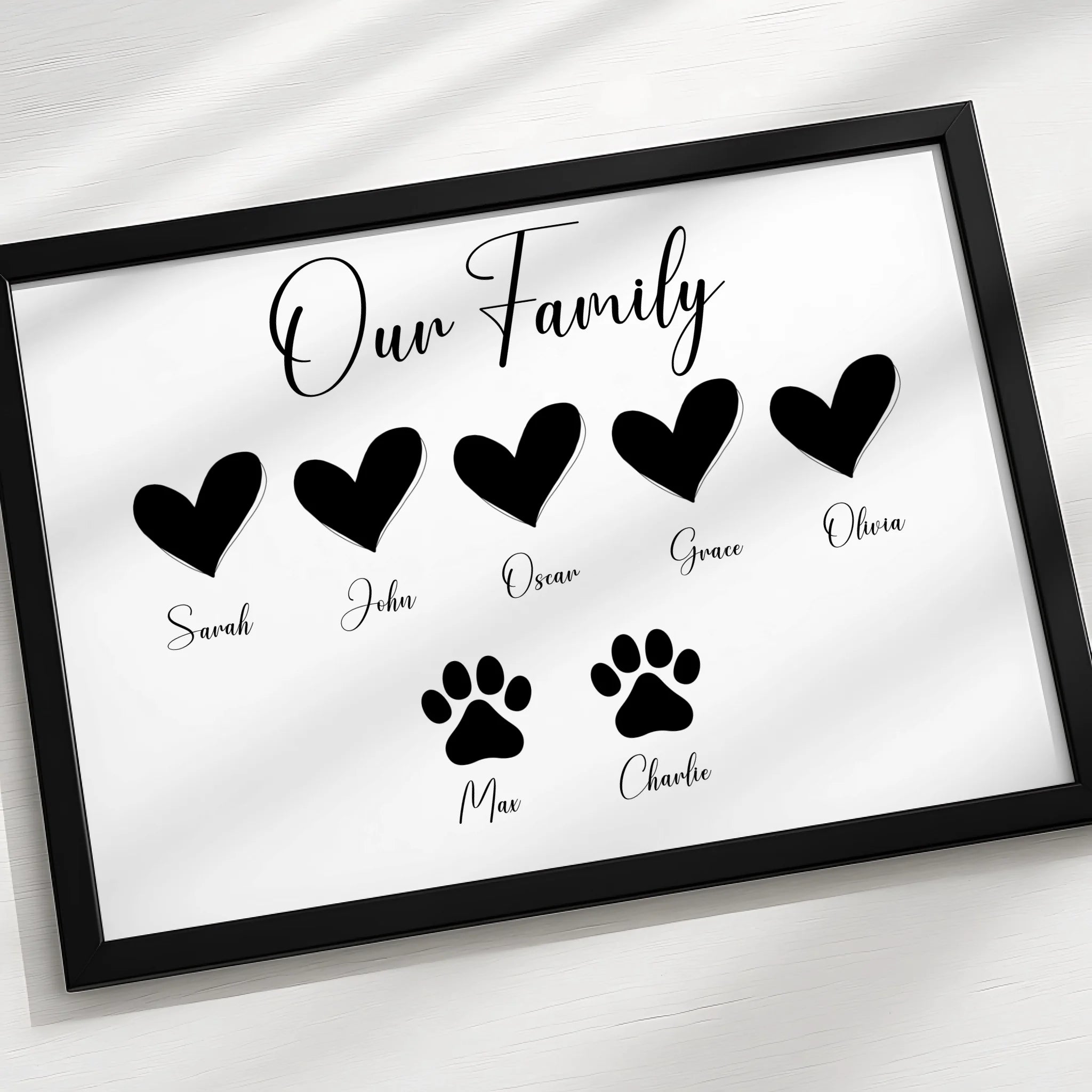 Close-up of personalised family and pet print with custom names and paw print details