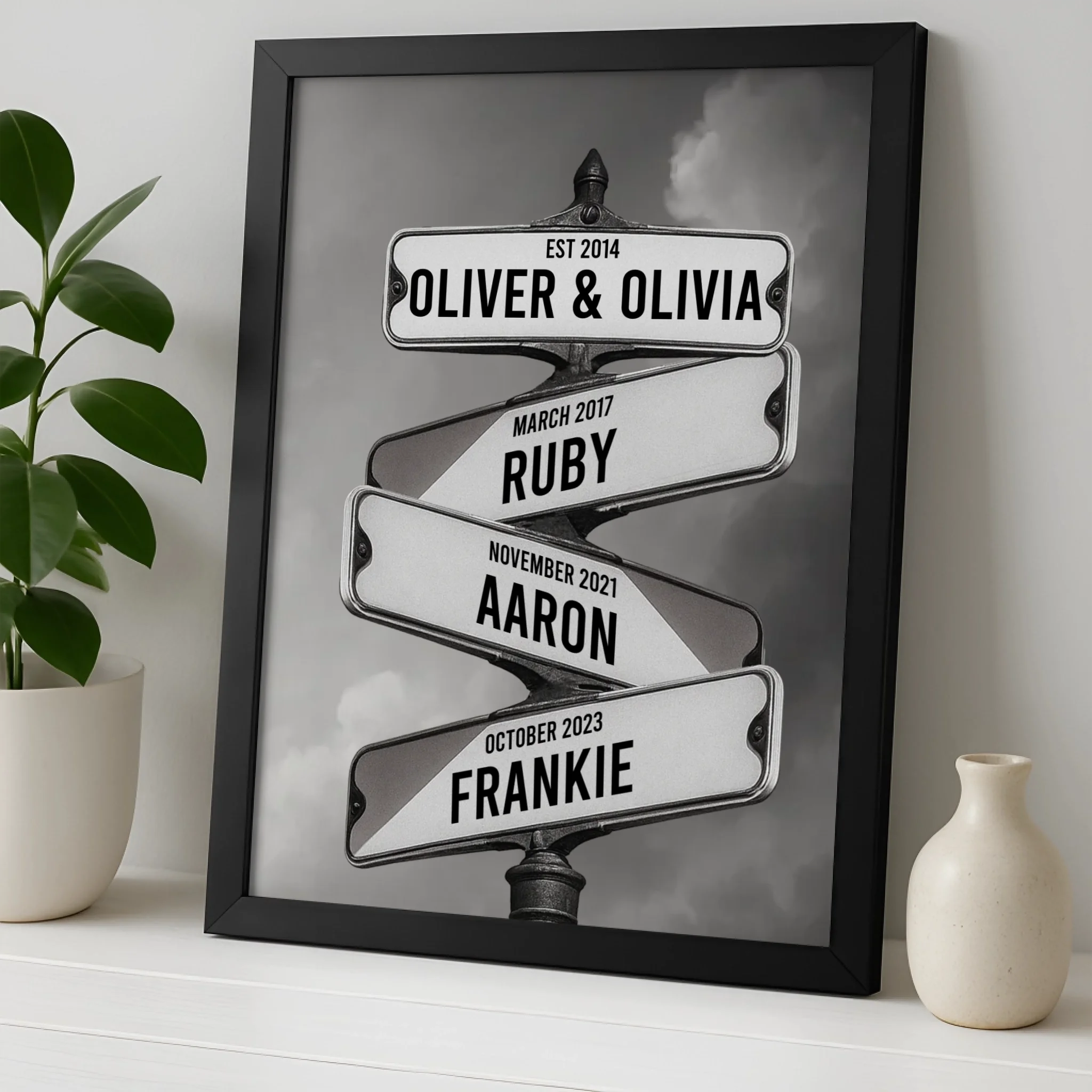 Custom family milestone wall art showing family name, established year and children's names