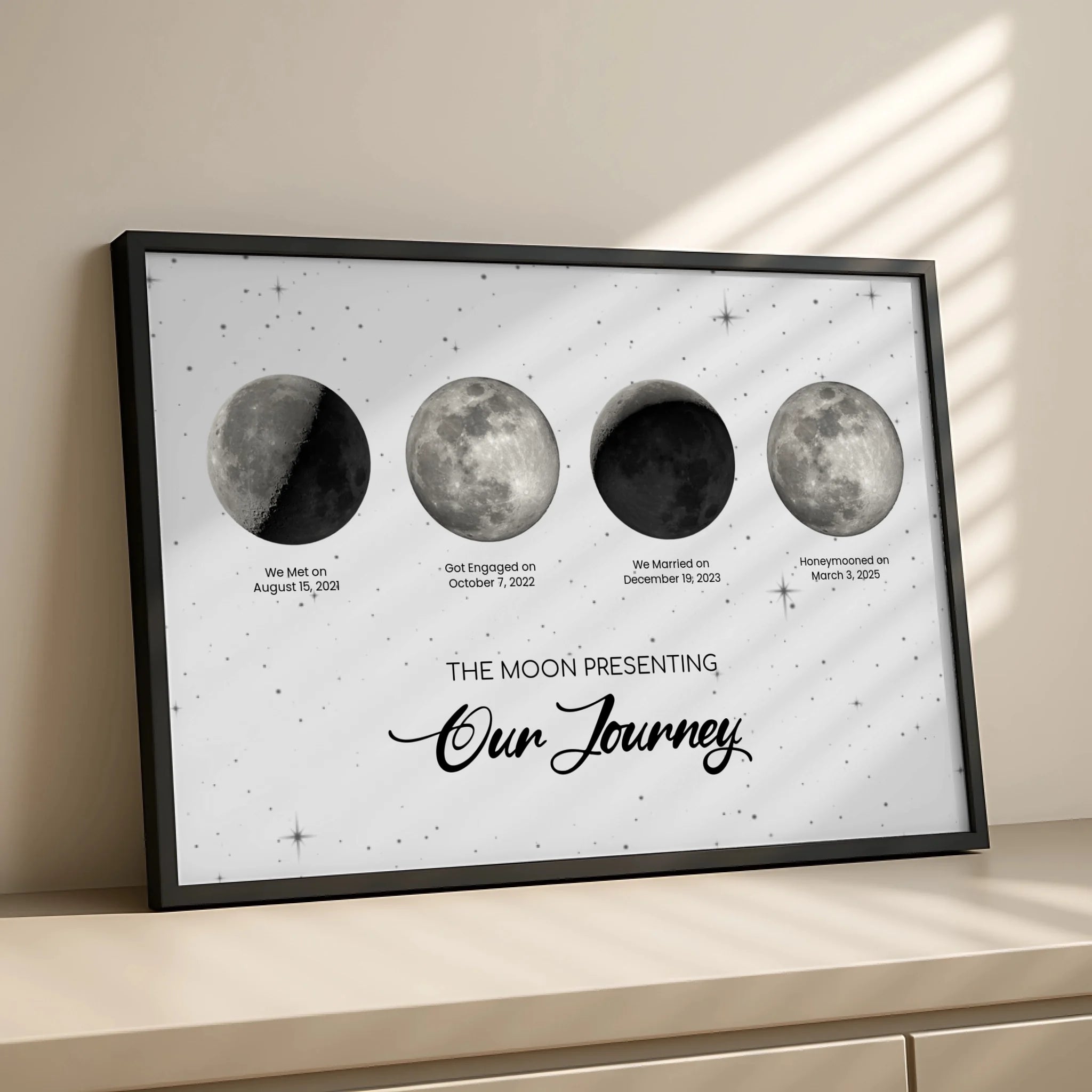 Framed moon phase print with four personalised dates displayed on a wall