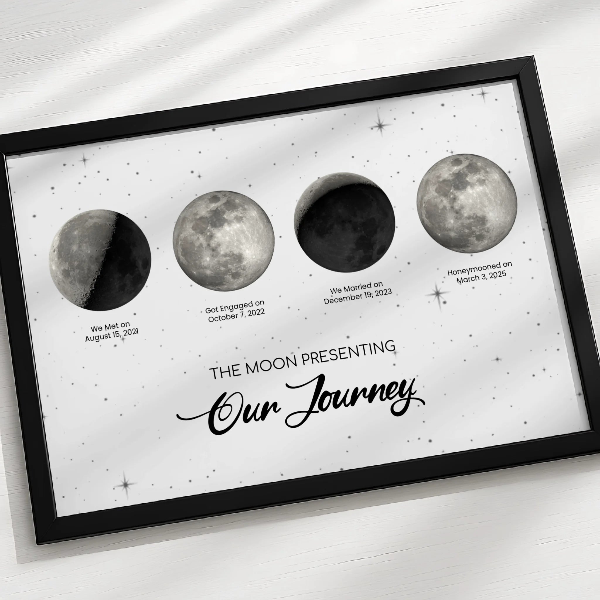 Moon phase print with four custom dates in a white A4 photo frame