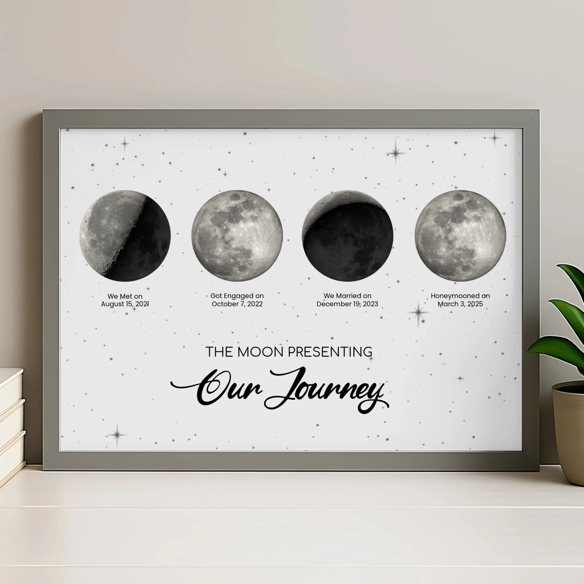 Personalised moon phase print in a grey frame with custom dates and event labels