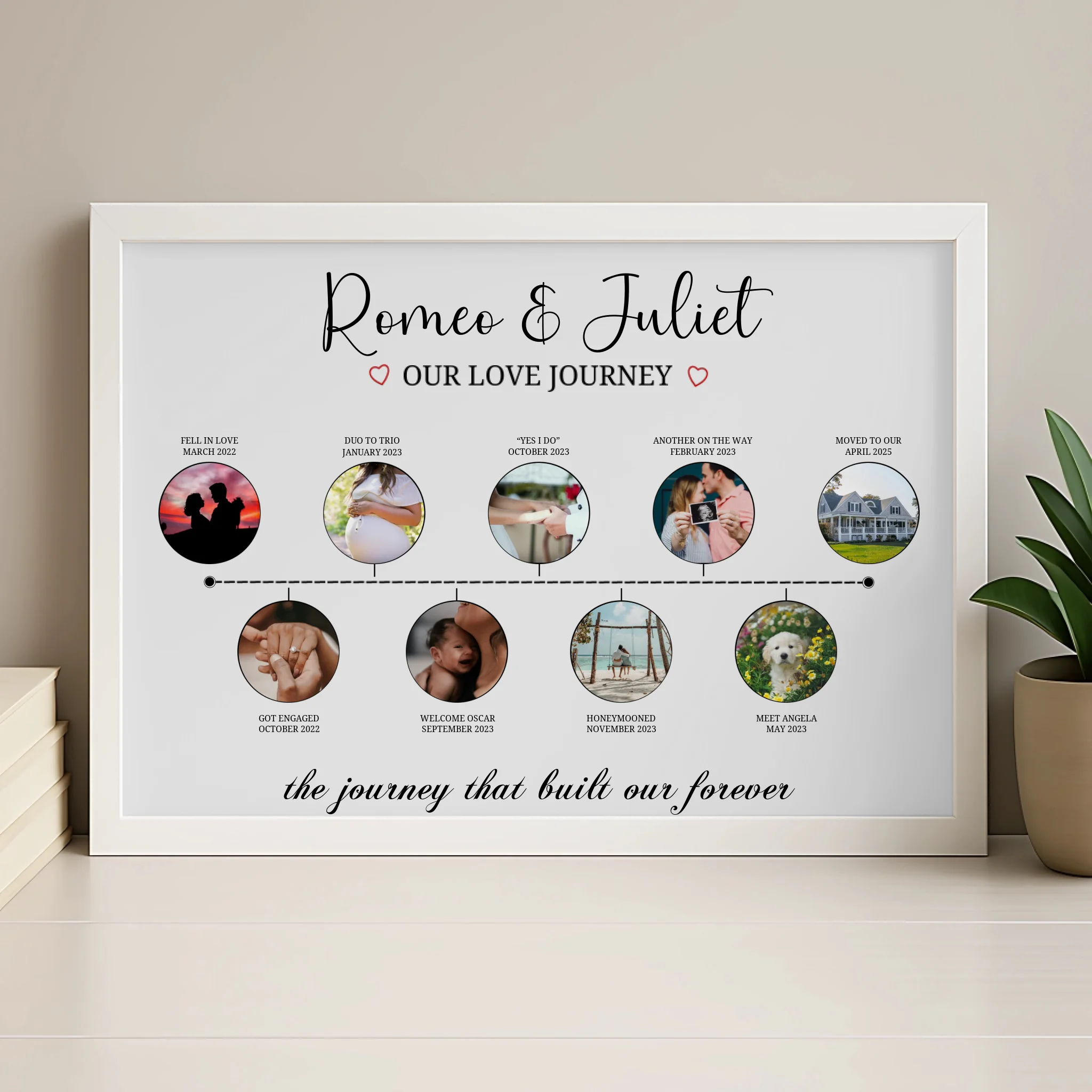 Personalised timeline photo frame in white showing couple milestones and custom names