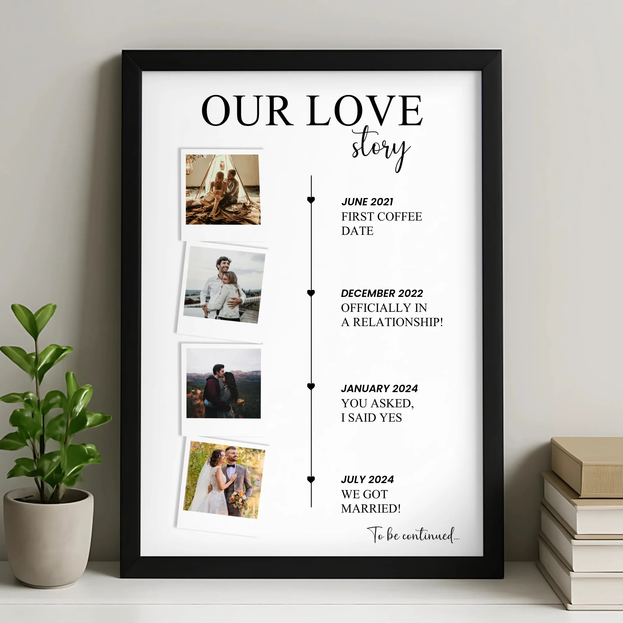 Personalised Our Love Story Print | Anniversary or Wedding  Gift | For Couples