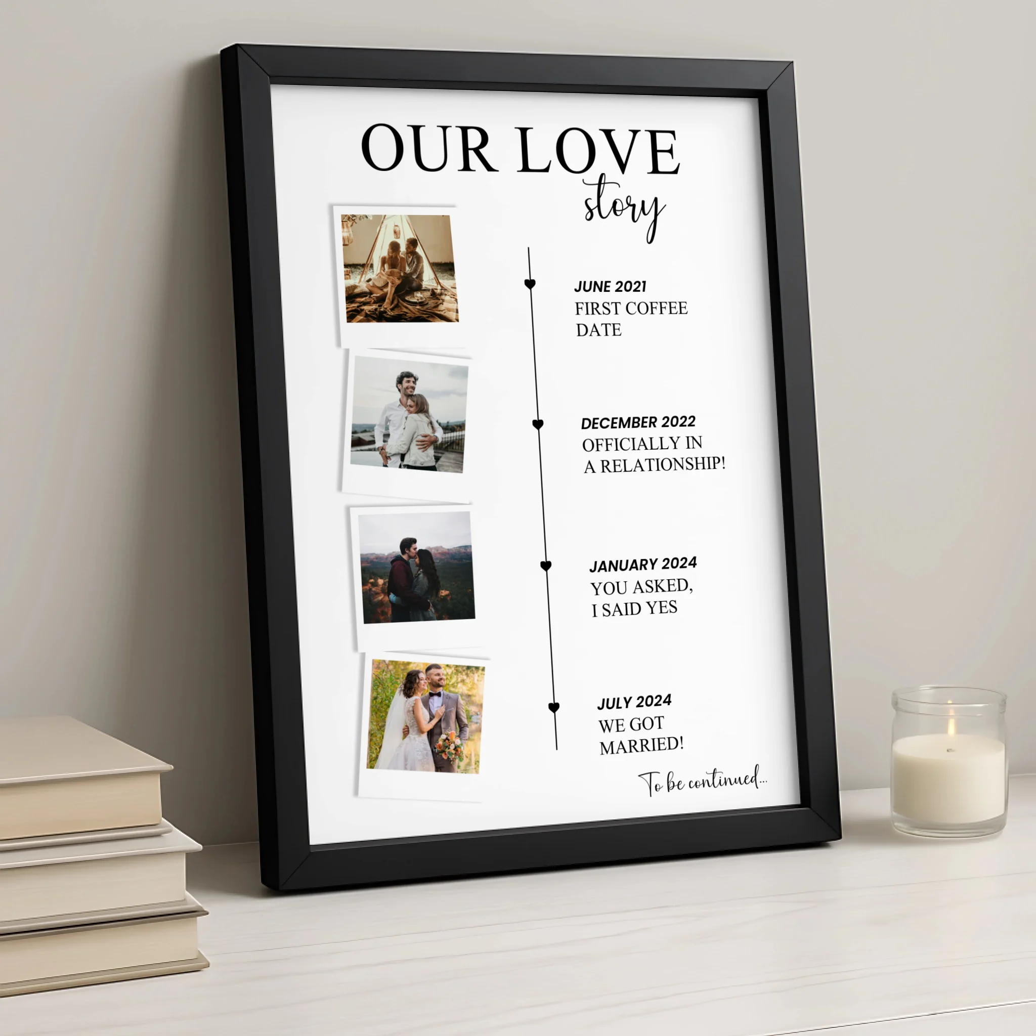 Personalised Our Love Story Print | Anniversary or Wedding  Gift | For Couples